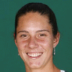 Dominika Dieskova Dominika Dieskova